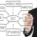 Search Engine Optimisation (SEO), a primer - Mahoney Web Marketing