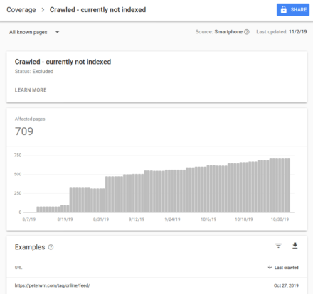 Crawled - currently not indexed - Mahoney Web Marketing